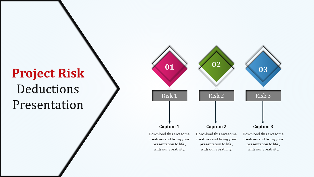 Innovative Risk Management Presentation Slides Template